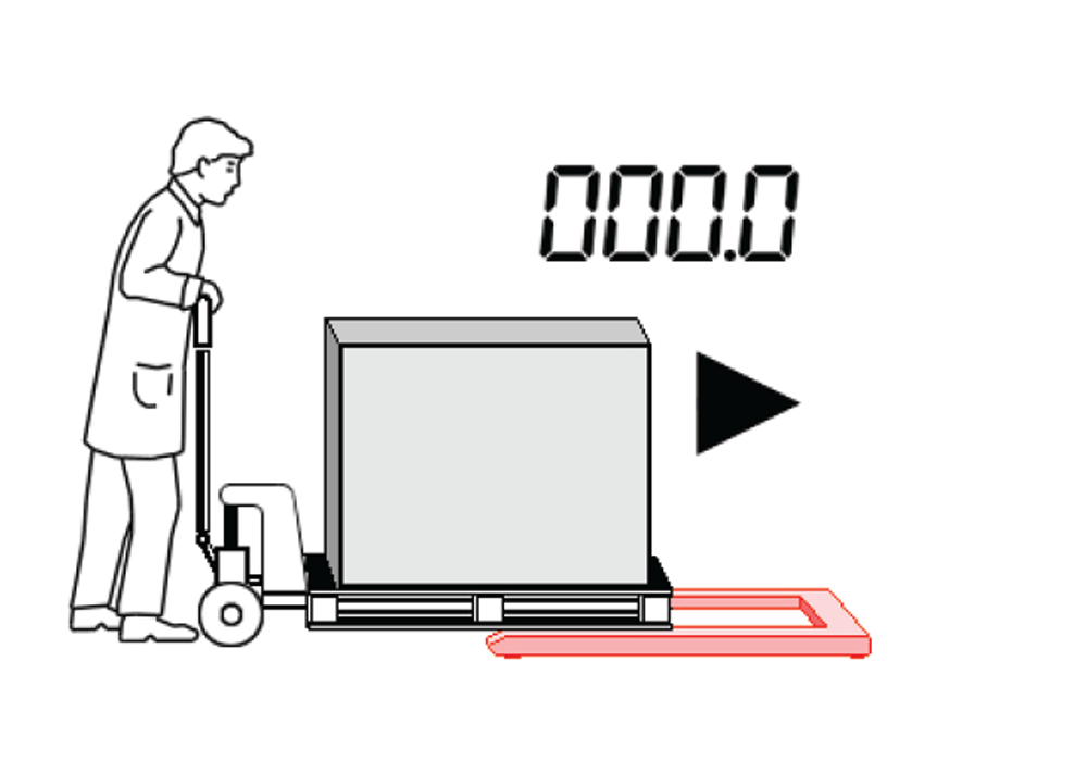 Facilité d'utilisation - dépose - B3C