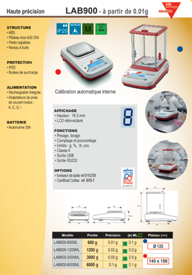 Documentation LAB900 certifiée - B3C
