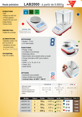 Tarif balance LAB2000 ML - B3C